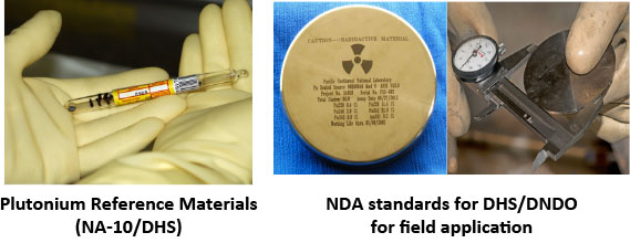 Threat Reduction - Plutonium reference materials and NDA standards for DHS/DNDO