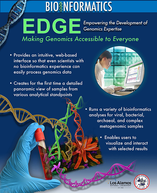 EDGE (Empowering the Development of Genomics Expertise) Bioinformatics