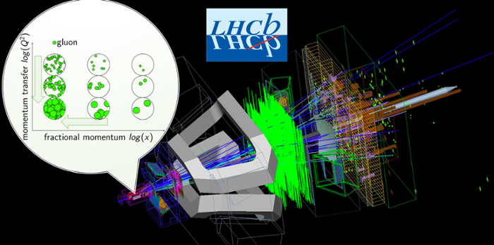 The LHCb detector activity in one proton + lead collision where gluon densities can reach saturation, opening the possibility to observe a strong force condensate for the first time.